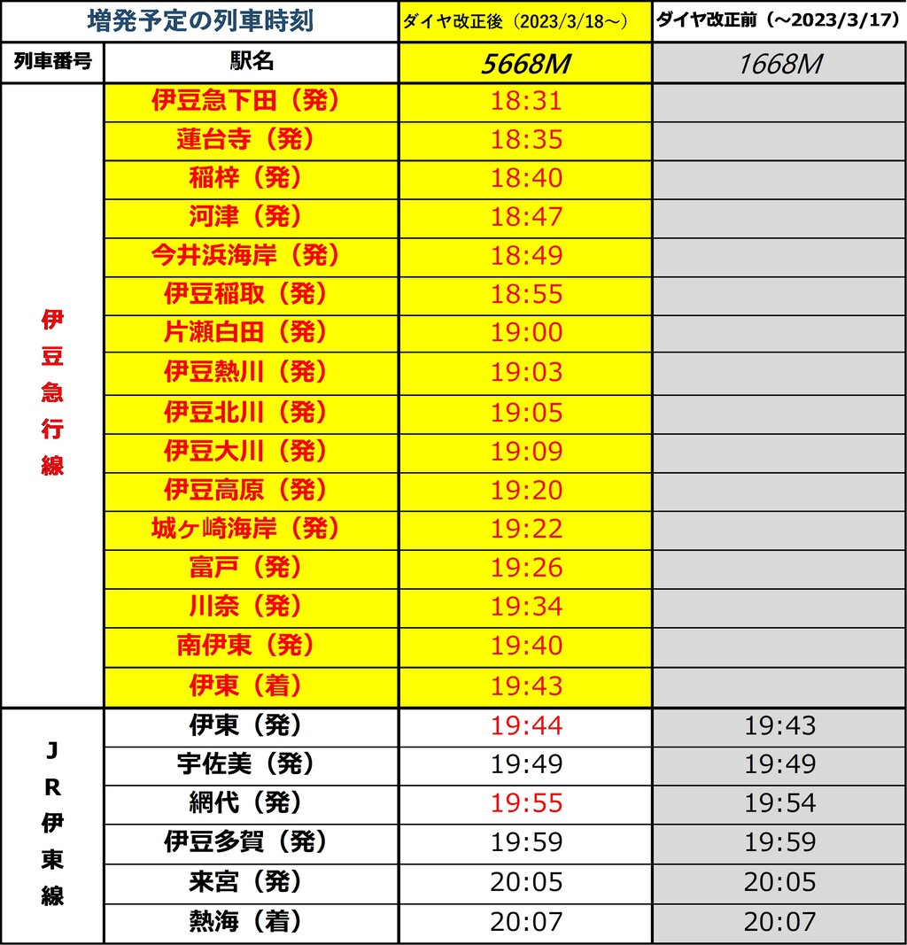 3mLuLOpeO6nAKx01677932057_1677932390