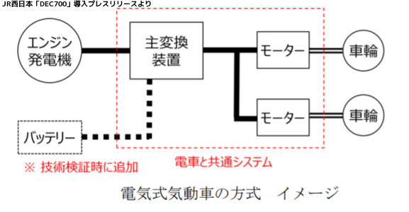r4k29EIRPmxJ2lu1635328600_1635328611