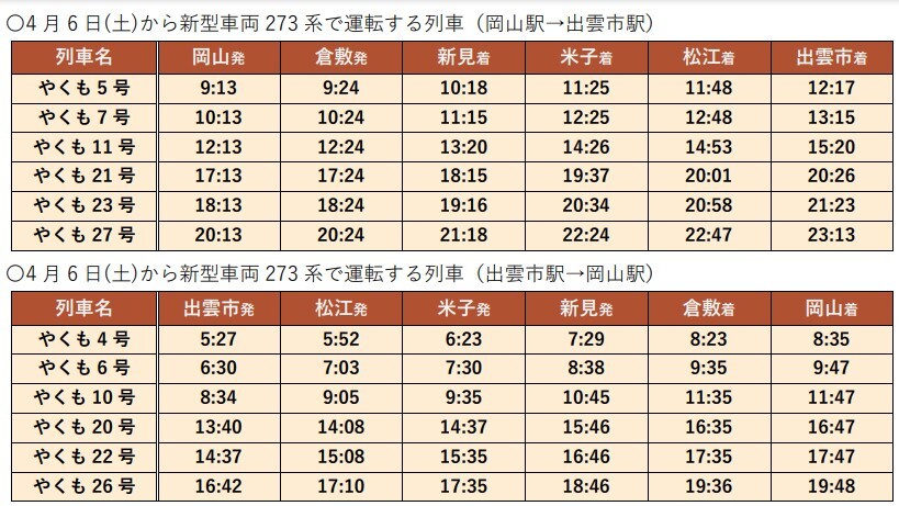 やくも」パノラマ編成は4/5で運行終了＆381系定期は6/15まで…273系追加