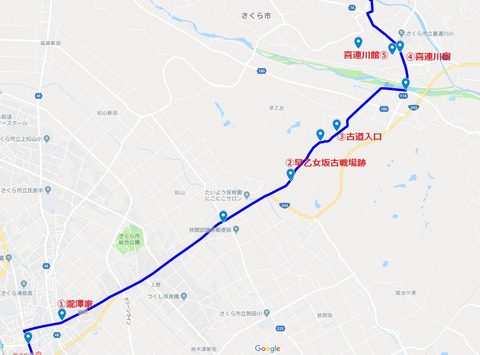 氏家宿~喜連川宿地図