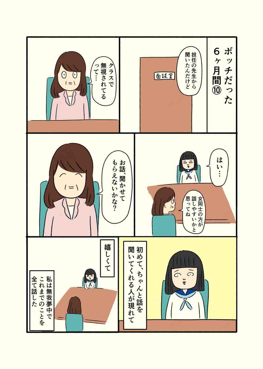 ボッチだった6ヶ月間 都会のまんが Powered By ライブドアブログ