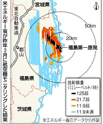 6月18日 アメリカエネルギー省航空機モニタリング