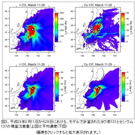 ヨウ素セシウム飛散