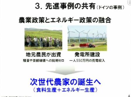 3 先進事例の共有ドイツ