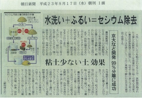 8月17日 京大農学部 豊原治彦 土壌99%セシウム除去の新聞