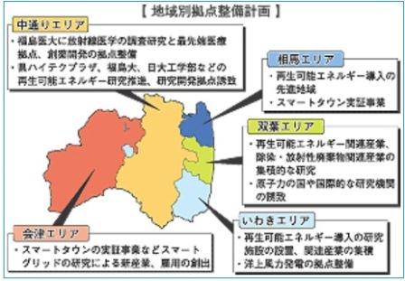 11月15日 中通り　地域別福島民友