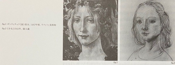 図2 村上博哉「写す画家、松本竣介」掲載図版