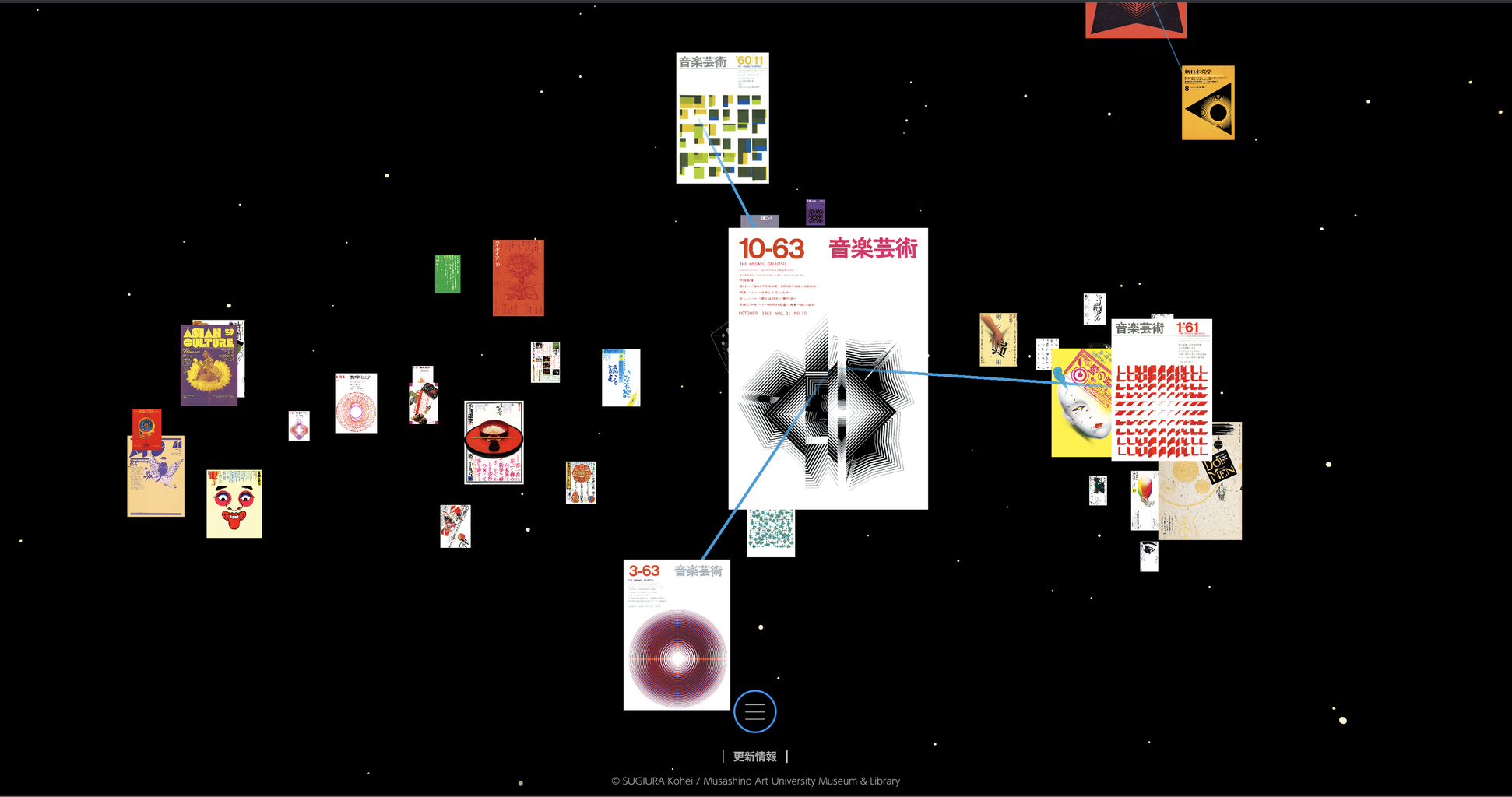 杉浦康平デザインアーカイブ「デザイン・コスモス」公開中