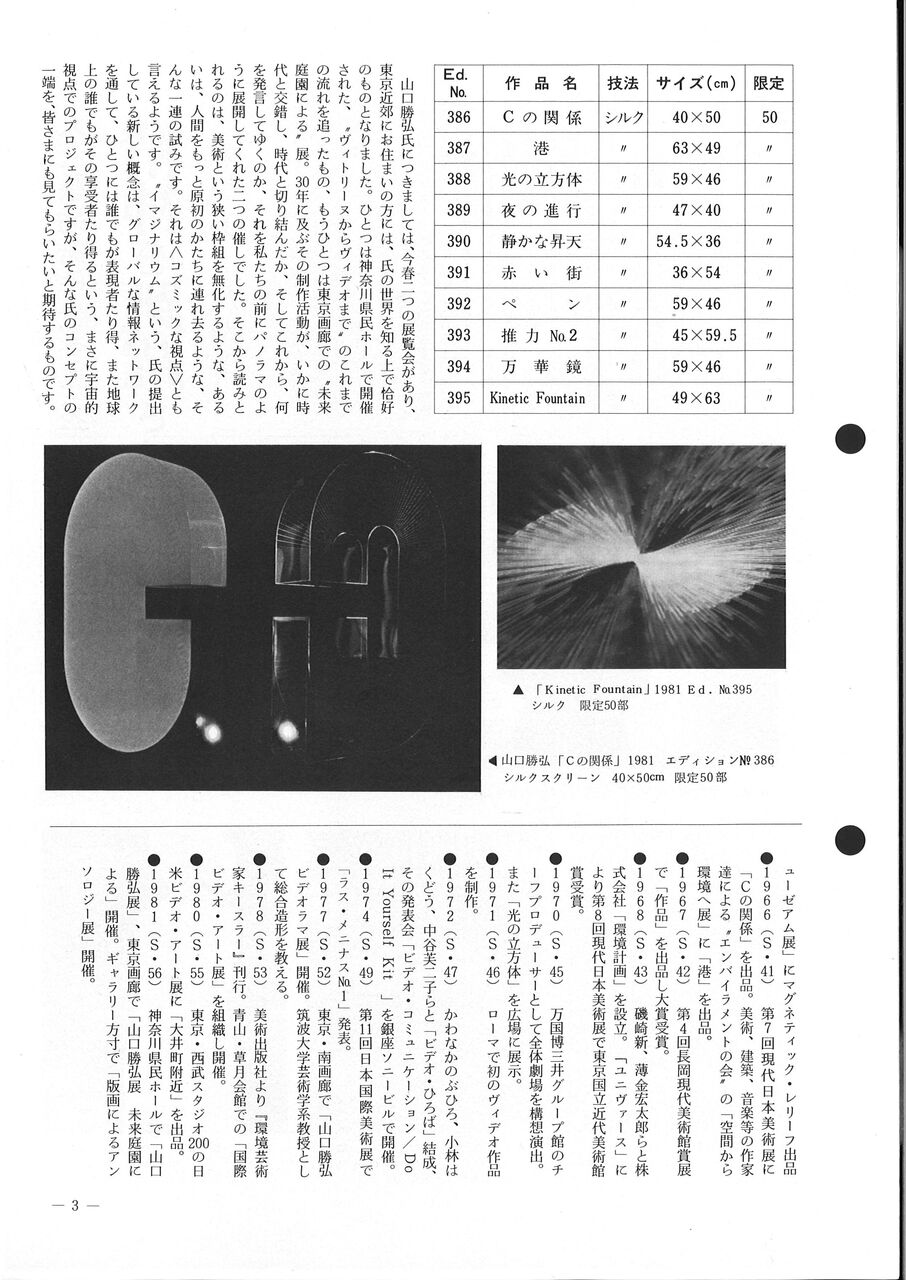 198105�ǲ襻�󥿡��˥塼��69��-3