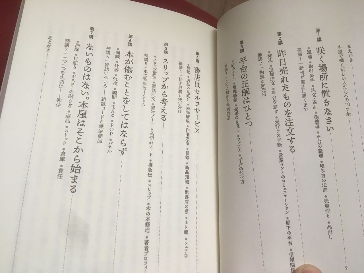 小国貴司のエッセイ かけだし本屋 駒込日記 第31回 ギャラリー ときの忘れもの