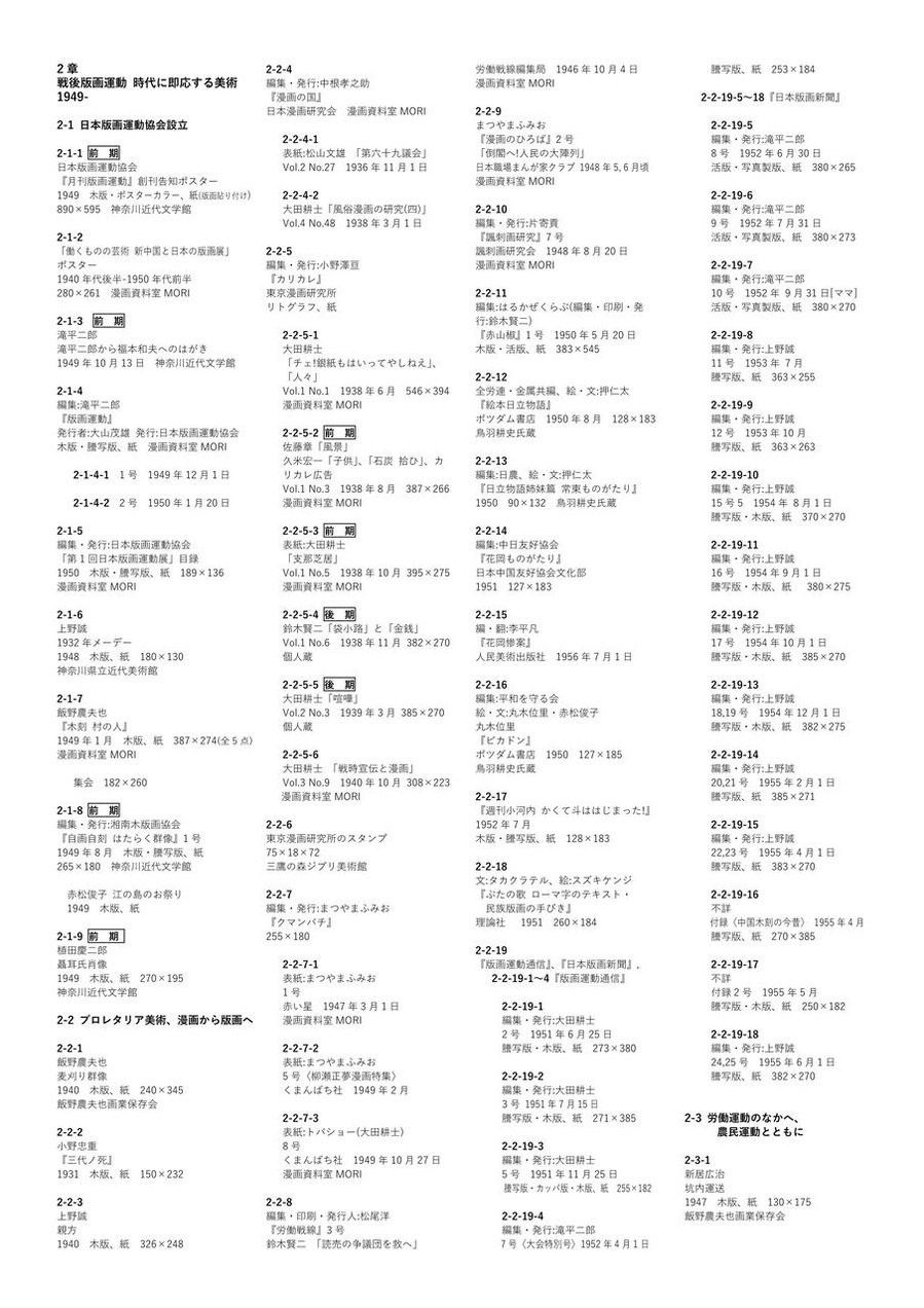 512-list-2