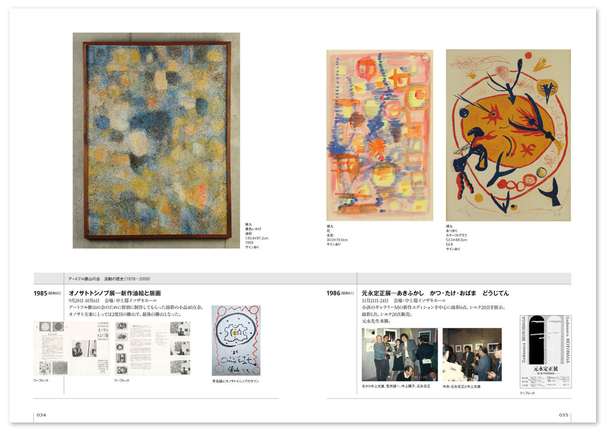 福井の小コレクター運動とアートフル勝山の歩み 中上光雄 陽子コレクションによる は明日まで ギャラリー ときの忘れもの