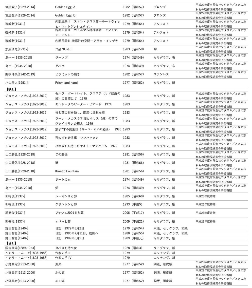 20190821ºë¶Ì¸©Î©¶áÂåÈþ002