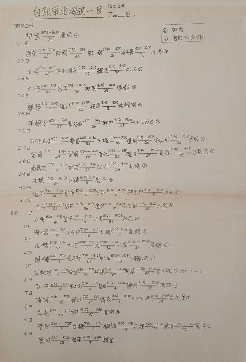 �ֺ���ա�����λ��λŻ�����3��֥��륯�����ɤ�ι����