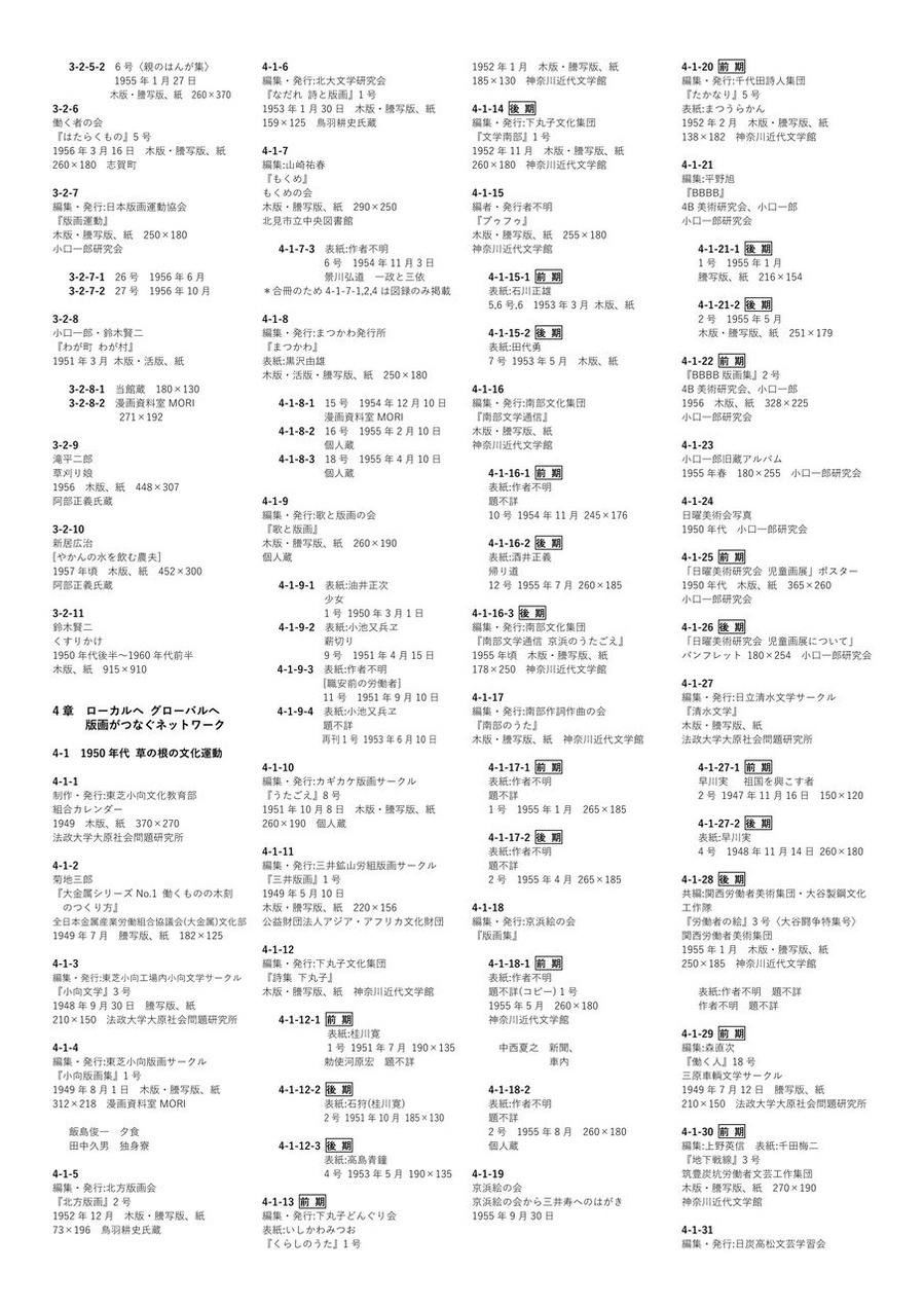 512-list-4