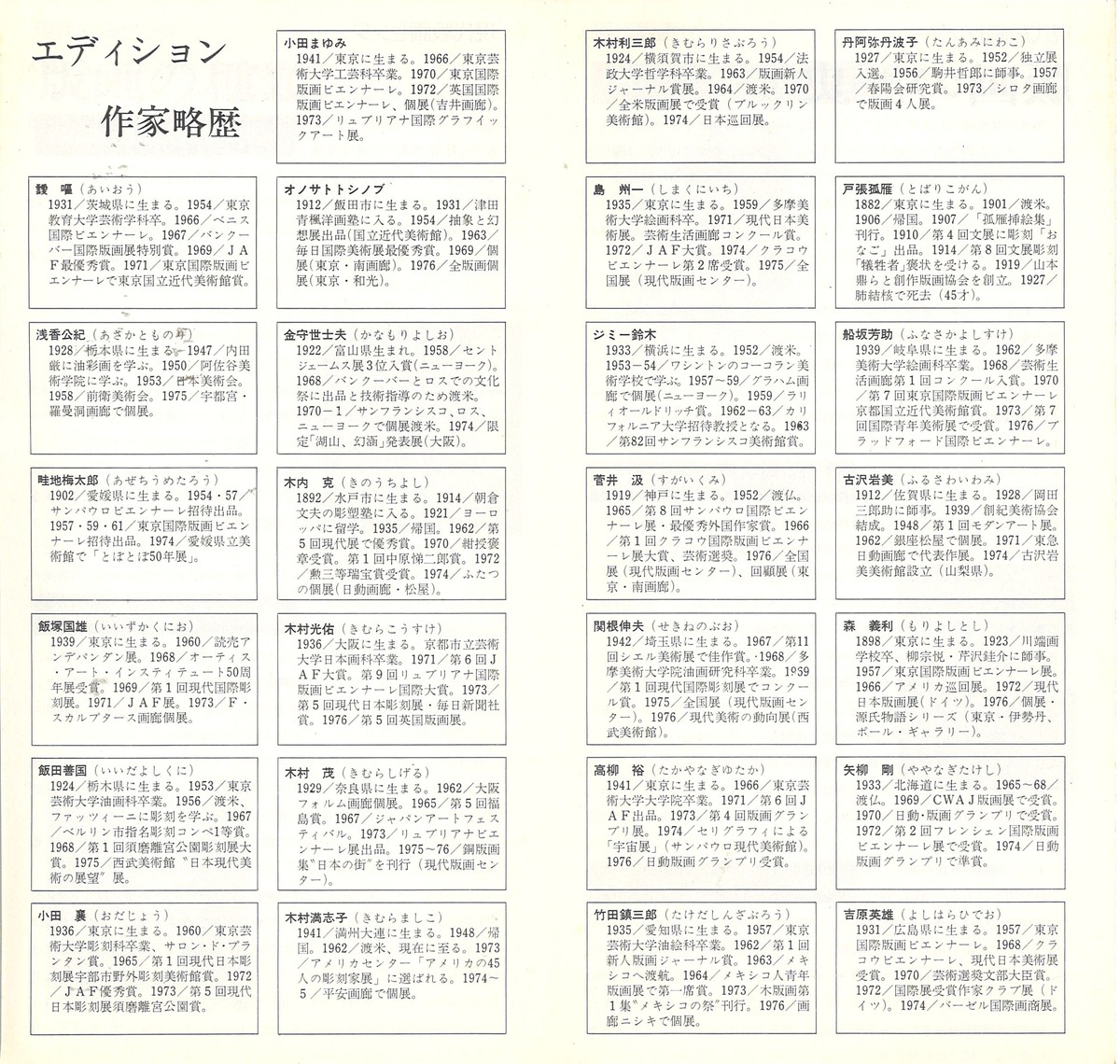 1976ǯ12����ǲ�ѥ�գ�