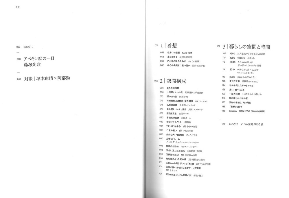 目次