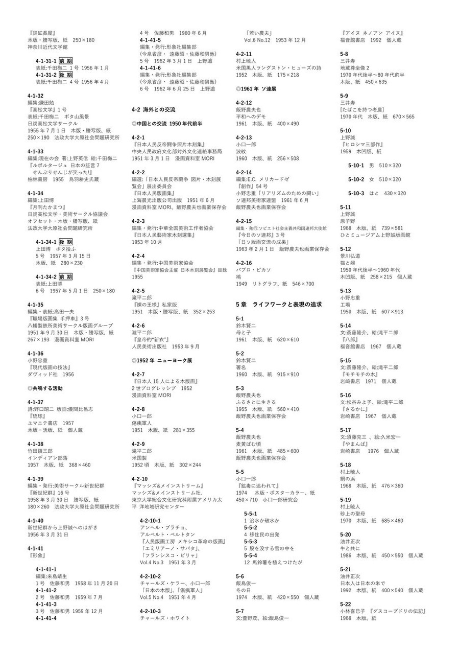 512-list-5