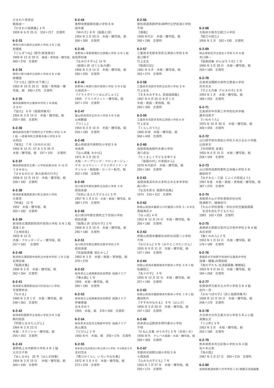 512-list-7
