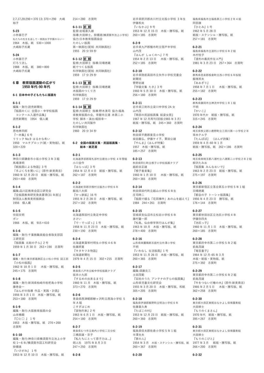 512-list-6