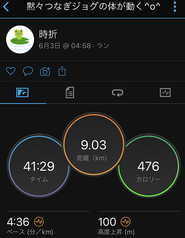 黙々つなぎジョグの体が動く 総合スコアセカンドベスト 時折走る