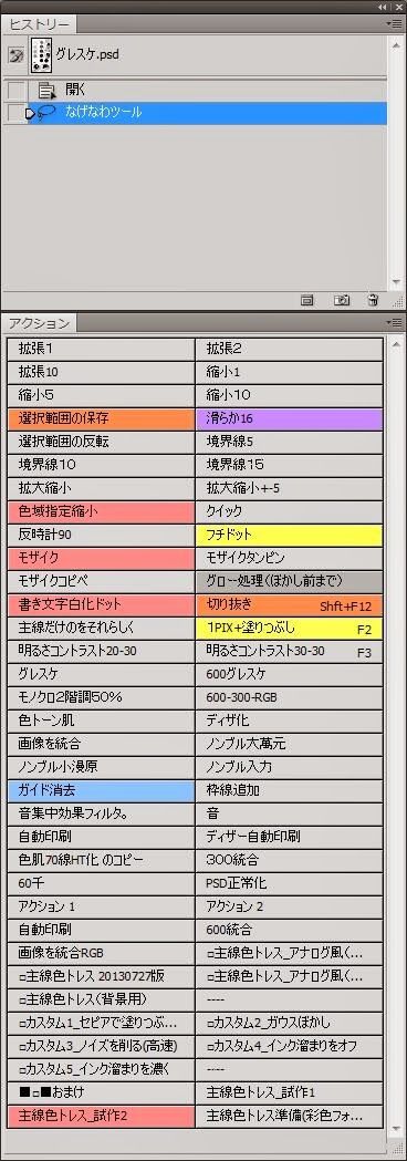 アクション