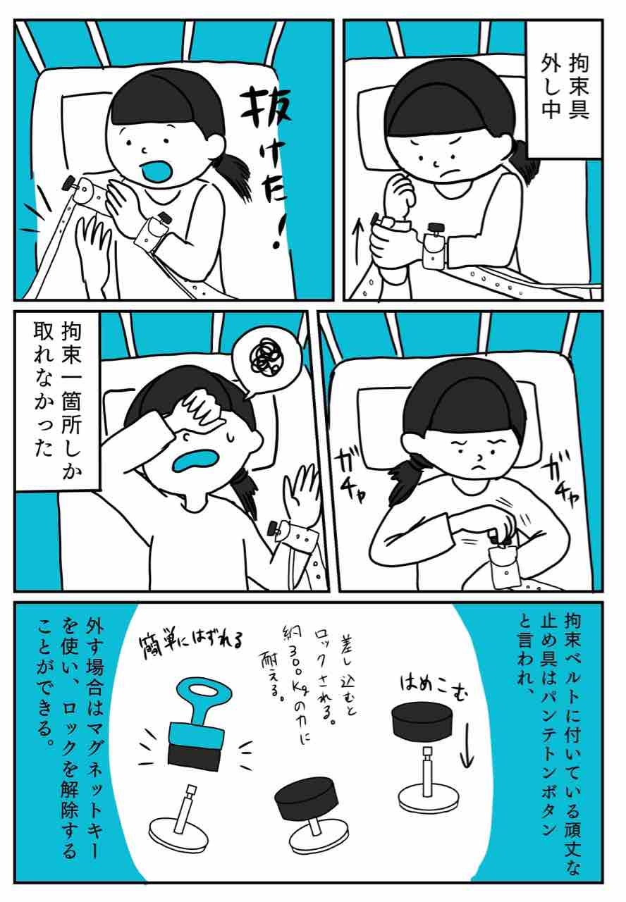 第4話 脱出を試みる トーコの統合失調症日記 第4話 脱出を試みる トーコの統合失調症日記