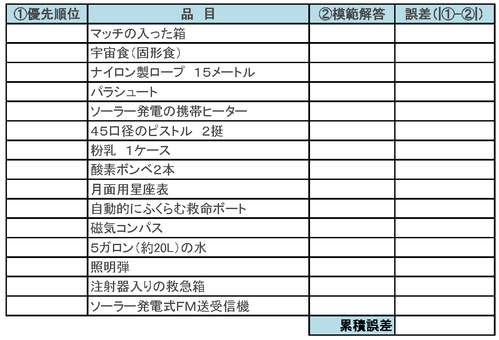 NASAゲーム