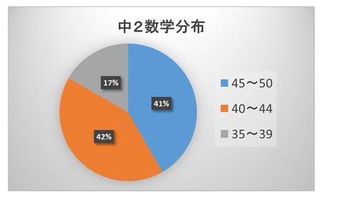 Microsoft Word - 文書 11