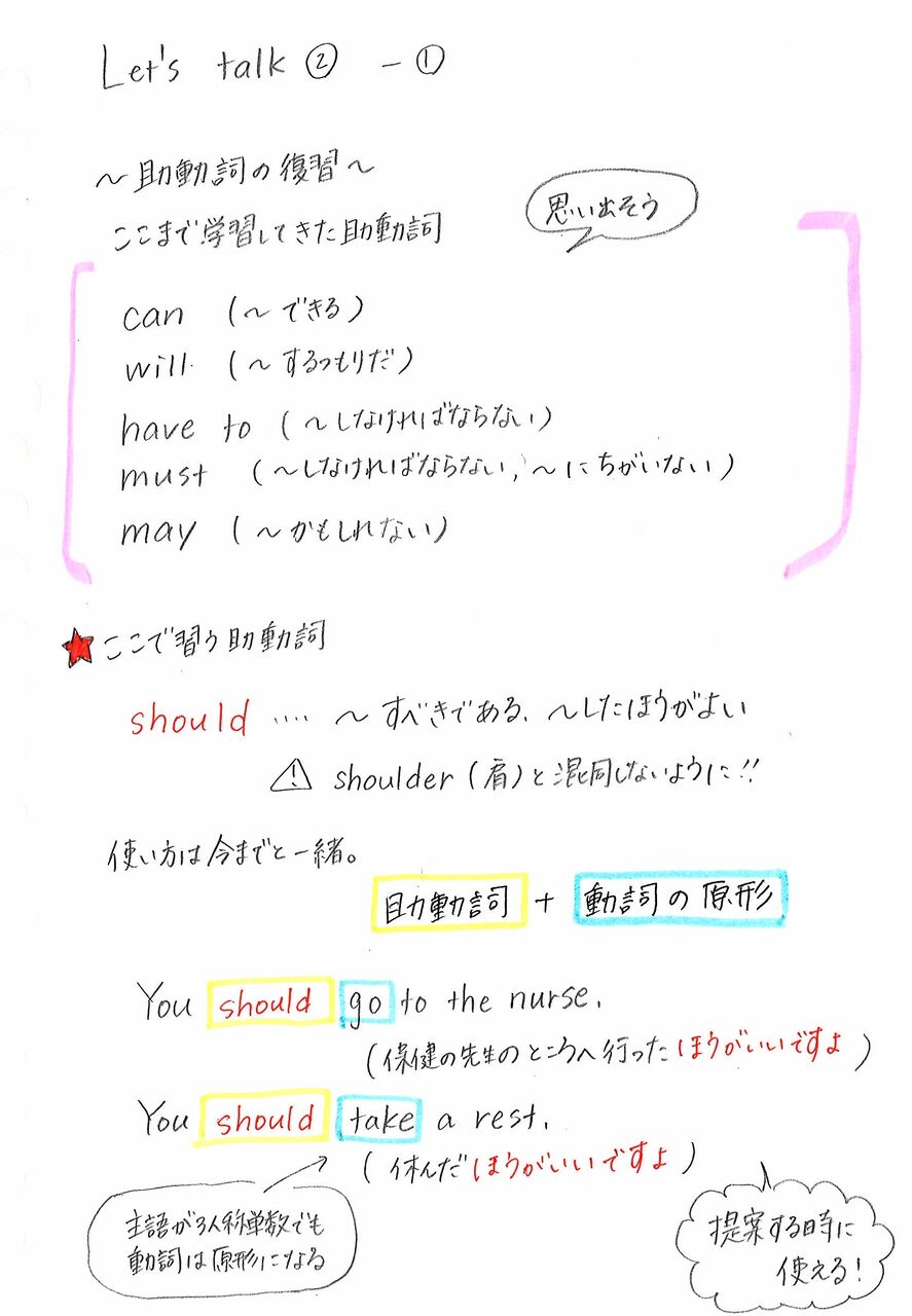 英語文法まとめ Let S Talk２ どうかしましたか 桐光学院 笠井校ブログ 番号432 0381