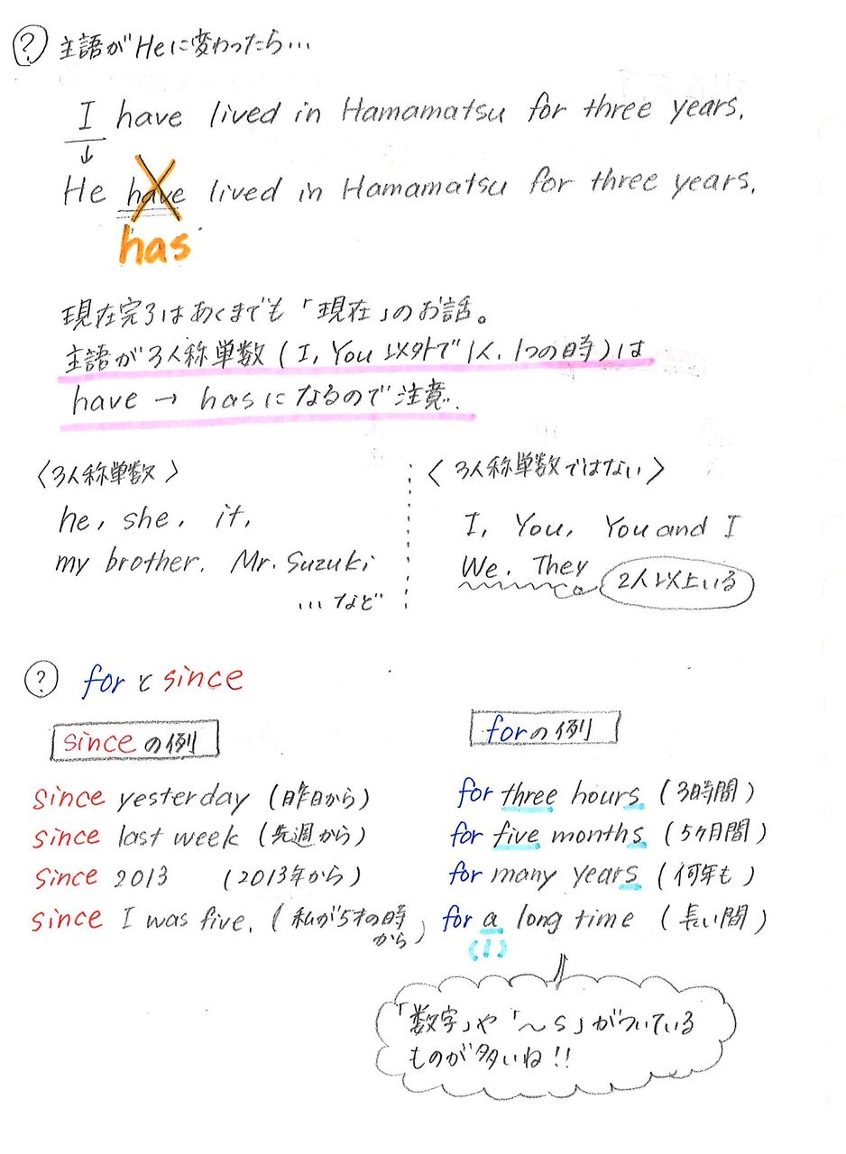 英語文法まとめ 中3 現在完了 桐光学院 笠井校ブログ 番号432 0381