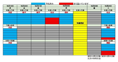 北浜　個別2020　6月