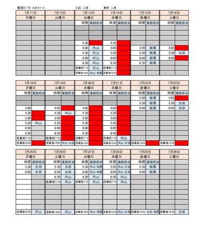 2022　三者面談