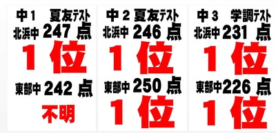 文書15.pdf2
