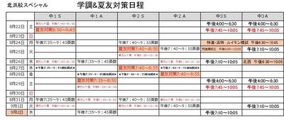 夏友　学調対策