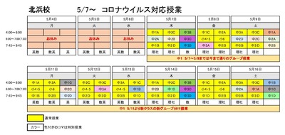 コロナ授業5.7