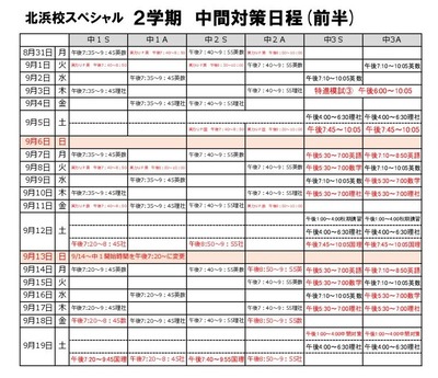 2学期中間対策