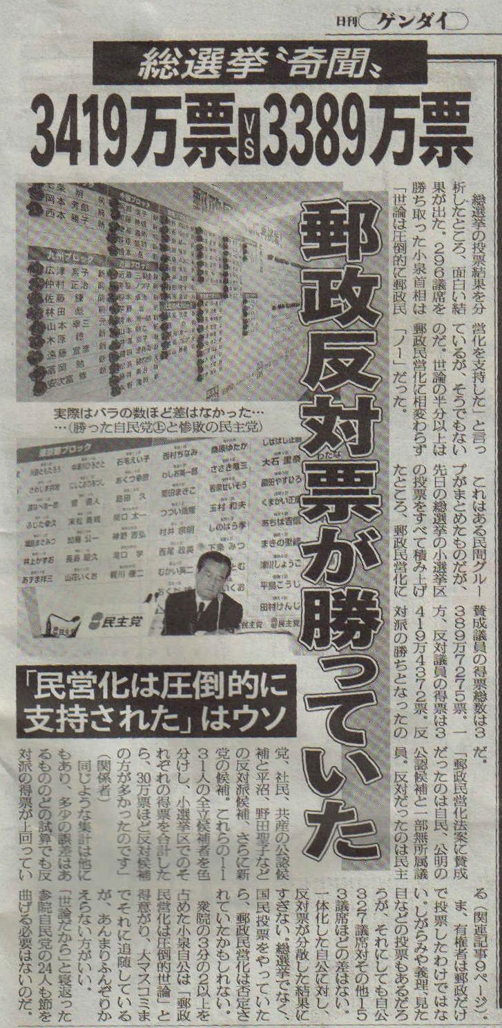 訃報 2005年9月