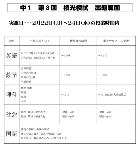 2020第3回桐光模試 中１