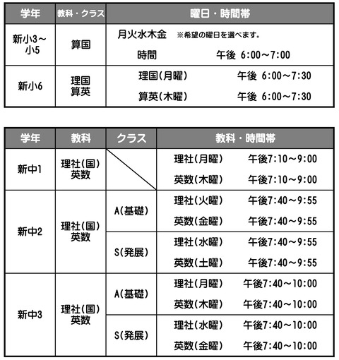 時間割