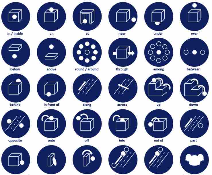 最近噂の英語学習 桐光学院 芝本校ブログです 最近噂の英語学習 桐光学院 芝本校ブログです