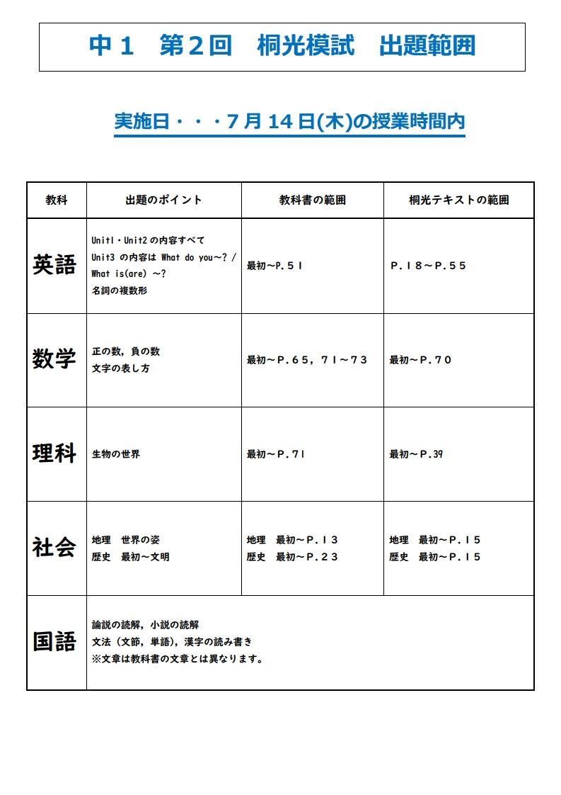 中1 中2 今週は桐光模試です 桐光学院 与進校のブログ