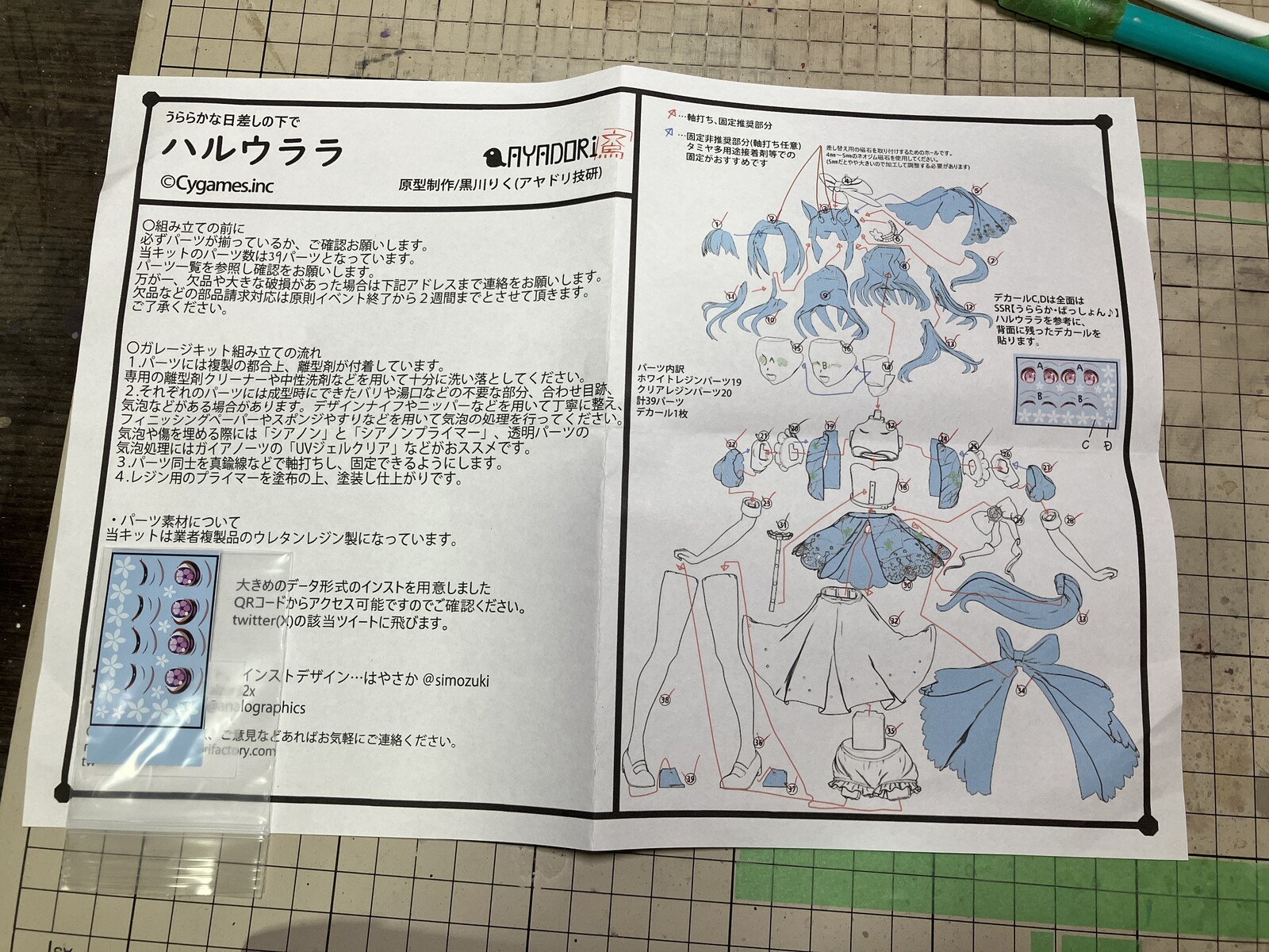 ハルウララ ” ~ 制作開始 & 仮組み ~ : フィギュアとか、なんかそんな