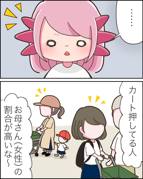 ②