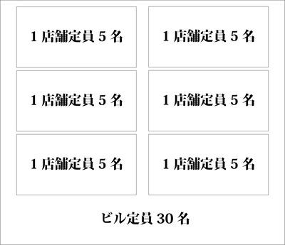 【BASE】640-640（男子）