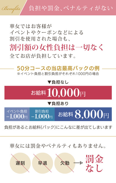 1c_toku01_penalty