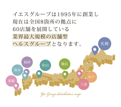 系列