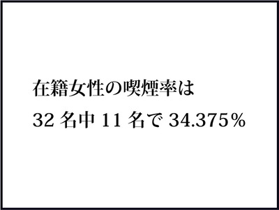 22222