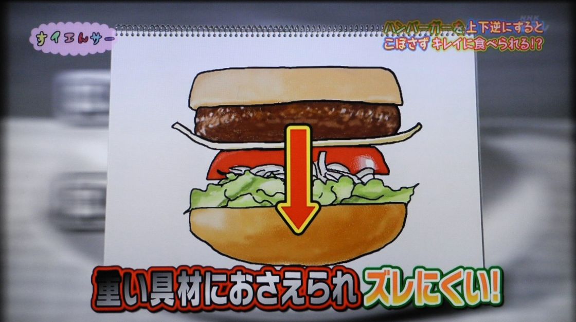 ハンバーガーをこぼさずに最後までキレイに食べた い Straight Ahead