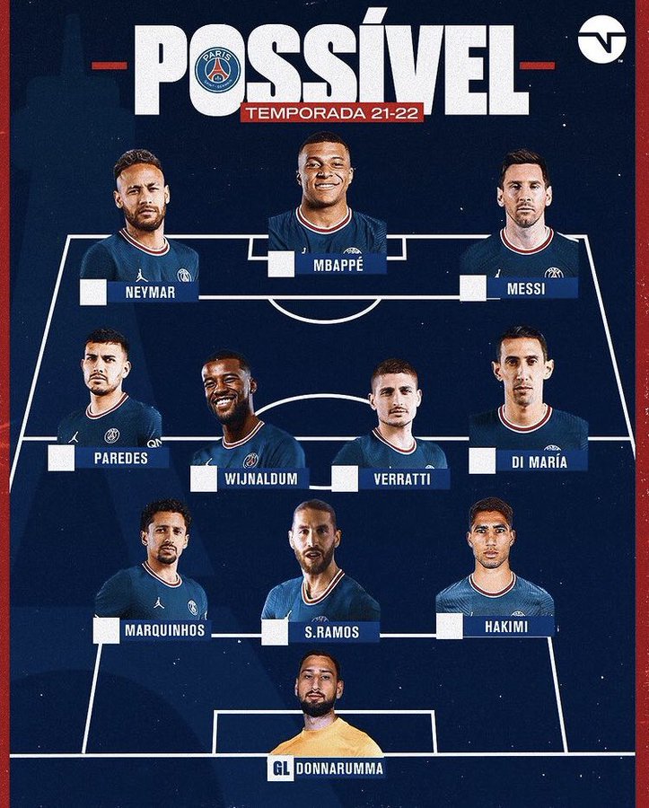 メッシ加入のpsg ムバッペも残留 トリプレッタnews